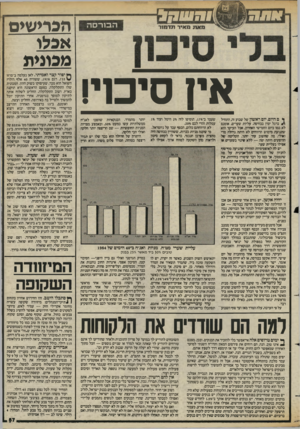 העולם הזה - גליון 2424 - 15 בפברואר 1984 - עמוד 57 | הכרישים אכלו מכונית הבורסה אין סיכוי! ך ם היום, יום ראשון של שבוע זה, התחיל ברגל ימיו בבורסה. עליות שערים, אומנם לא כמו ביום החמישי האחרון, אבל העיקר הוא