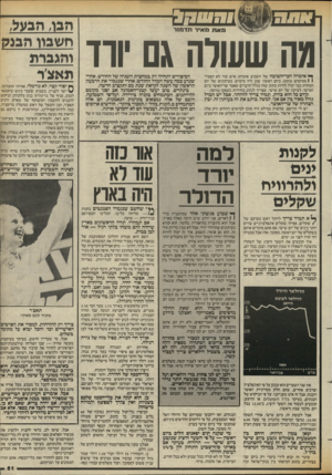 העולם הזה - גליון 2428 - 14 במרץ 1984 - עמוד 61 | !פפיפם מאת מאיר תדמ1ר מה שעולה גם יורד ך י אימרה הכי־חשובה של השבוע אומרת: איש עוד לא הפסיד \ 1ממימוש (בזמן) .ביום ראשון שוב היה מימוש. בעיתונים של יום המחרת