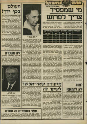 העולם הזה - גליון 2436 - 9 במאי 1984 - עמוד 60 | העולם מאת מאיר תדמור מי שמפסיד צריך לפרוש עניין הזה, עם הפסדי הבנקים, לא נותן לי 1 1מנוחה. לא ההפסדים שלהם. הטיעונים של המנהלים הם, הם המוציאים אותי משלוותי.