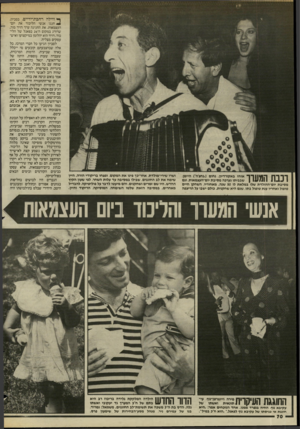 העולם הזה - גליון 2436 - 9 במאי 1984 - עמוד 71 | ך ך * ךךן 1ד 1ך ך אוחז כאקורדיון, נחום (״נחצה־) היימן, | 111/111 11 1 1שבביתו נערכה מסיבת יום־העצמאות, וגם מסיבת יום־ההולדת שלו במלאת לו 50 שנה. מאחוריו, השחקן