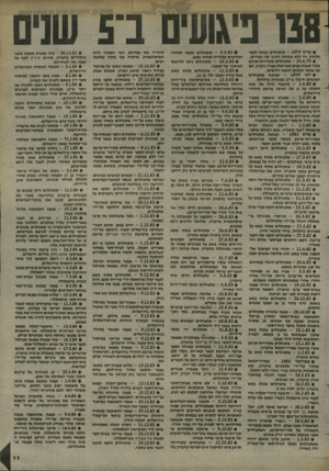 העולם הזה - גליון 2437 - 16 במאי 1984 - עמוד 11 | • מרס - 1979 מתנחלים נכנסו לכפר חלחול, ירו ללא אבחנה ו ה תו שני צעירים. - 29.4.79 מתנחלים מקיריית״ארבע• עקרו מאות עצים מאדמות כפריי חברון, הס גם נכנסו לבתים