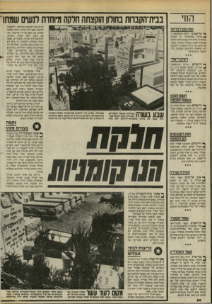 העולם הזה - גליון 2440 - 5 ביוני 1984 - עמוד 51 | החי בבית־הקבוות בחולון הוקצתה תרקח מיוחדת לנשים שמתו זמה עם רברס? ף* תל־אביב גילתה משתתפת ב* מרתון פסיכולוגי, כי העכבה העיקרית שלה היא שבעת נהיגה איננה מסוגלת