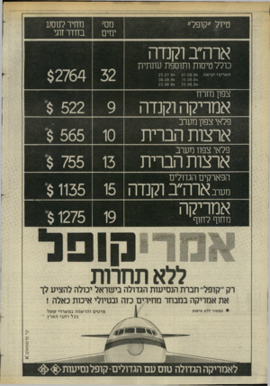 העולם הזה - גליון 2443 - 27 ביוני 1984 - עמוד 25 | ימים טיול ״קופל״ מחיר לנוסע בחדר זוגי ארה״ב וקנדה כולל טיסות ותוספת עונתית האריכייציאה 0 1 .08.84 : 15.08.84 29.08.84 25.07.84 08.08.84 22.08.84 $2764 32 צפון