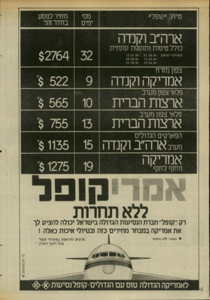 העולם הזה - גליון 2444 - 4 ביולי 1984 - עמוד 26 | ימים טיול ״קופל״ וקנדה ארה״ב כולל טיסות ותוספת עונתית האריכי יציאה 01.08.84 : 15.08.84 29.08.84 25.07.84 08.08.84 22.08.84 מחיר לנוסע בחדר זוגי $2764 32 צפון