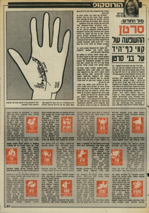 העולם הזה - גליון 2444 - 4 ביולי 1984 - עמוד 67 | הו רו ס הו ס חדים בנימינ׳ מזל החודש: ההשפעה של קווי ]:ף־ו]ייד עו בנ׳ סווטו בכף־היד ישנו קו שנקרא קו השפעה -קו זה יגול להראות השפעות של אם, אב, אח, אחות, סבא,
