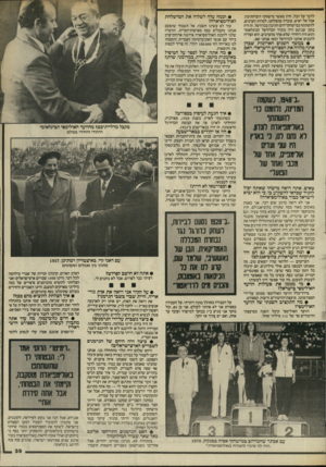 העולם הזה - גליון 2449 - 8 באוגוסט 1984 - עמוד 39 | לדבר על הכל, חוץ מאשר מישחקי היס״התיכון. אבל אל יאוש, עובדה שהצלחנו, למרות הערבים, להשתתף במישחקי־הים התיכון בכדורסל. זה היה בזמן שג׳ונס היה מזכיר הכדורסל
