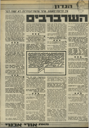 העולם הזה - גליון 2450 - 15 באוגוסט 1984 - עמוד 9 | 1 1זונ1״1 1ייי 1י ^ ז אץ תו־ופ ת־פ אטנט. שינוי שי ט ת־ ה ב חי רו תראי שנ הדבר הכנסת תיבחר בנפרד, על פי השיטה היחסית הקיימת. במשך ארבע שנים יהיה קיים שילטון