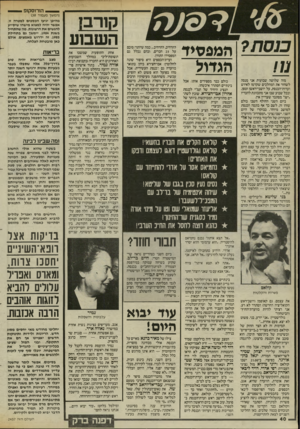 העולם הזה - גליון 2457 - 3 באוקטובר 1984 - עמוד 40 | _ ה 1ר 1סק 1פ _ _ כנסת? המפסיד הגדול מזה שלושה שבועות אני מנסה לשחזר את המהלכים שקדמו לאיוש ועדות־הכנסת, על יושבי־ראשן וטפן, ובכל שבוע שבו אני מתכוונת להכריז