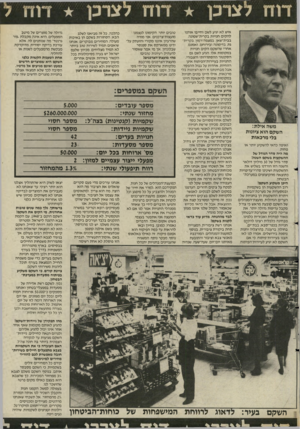 העולם הזה - גליון 2473 - 23 בינואר 1985 - עמוד 49 | משה אילת: השקם הוא ציונות בלי מרפאות ואיפה כדאי להשקיע יותר או פחות. מה היה סדר הגודל של ההשקעות בשקם השנה: סדר גודל של 30 מיליון דולאר והשנה הזו הורדנו בשליש