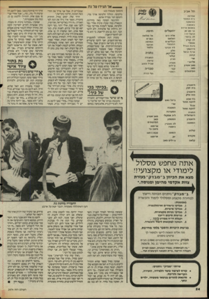 העולם הזה - גליון 2474 - 30 בינואר 1985 - עמוד 24 | תל אביב אפרופו בית הסופר בבושקה באנאנה בואנום א״רס גני סציואן הרצל 7ו ו לה ברסר• לה קורון ספארי פינת הגריל פירושק׳ צריף הראל קיטון פלינצ׳• פאב־אטרון פאב