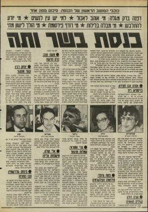 העולם הזה - גליון 2484 - 10 באפריל 1985 - עמוד 10 | מכבי המושב הראשון של הכנסת: סיכום מסוג אחר דמה בוק מגרה: מ׳ אוהב לאכול למי ש ע! לנשים מ ודע להתלבש מי מבלה בלילות מ׳ רודף פירסומת מי הולד לישון מתי המושב