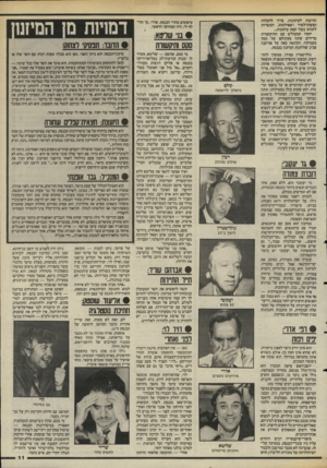 העולם הזה - גליון 2484 - 10 באפריל 1985 - עמוד 11 | הודעות לעיתונות. צריך להעלות הצעות״לסדר ושאילתות, העשויות לזכותו בעוד קצת עיתונות... יחסיו המעולים עם התיקשורת מדירים שינה מעיניהם של כמה מעמיתיו. הקינאה באה
