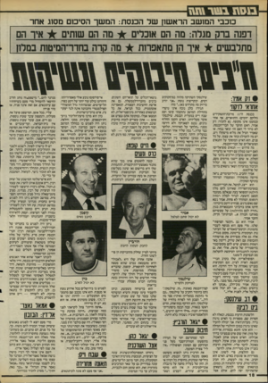 העולם הזה - גליון 2486 - 24 באפריל 1985 - עמוד 18 | ב 1ס.11 במוך 11111 כוכבי המו שב הראשון שר הכנסת: ה מ שך הסיכום מסוג אחר דפנה ברק מגלו מה הם אוכלים מה הם שותים איך הם מתלבשים איך ה! מתאפרות מה קרה בחדר־המיטות