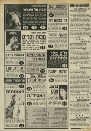 העולם הזה - גליון 2486 - 24 באפריל 1985 - עמוד 3 | מכחכים תודה דקדזש־ברוך־הוא שר״החינון לשעבר, זבולון המר, נהג בשטחים הכבושים (העולם הזה )3.4 אחת בפה ואחת ביד. כמנהל בית־ספר תיכון דתי באשדוד, אני מבקש להתייחס