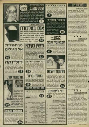 העולם הזה - גליון 2493 - 12 ביוני 1985 - עמוד 3 | חנינ הבלליח הפתרון הוא שרון הקורא לוין אינו מתפעל מעורכת־הדין לאה צמל (העולם הזה )15.5 קראתי והזדעזעתי. היא אמרה שהזדהתה עם המחבלת שפוצצה את רכב־החייליס (ליד