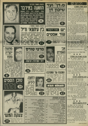 העולם הזה - גליון 2504 - 28 באוגוסט 1985 - עמוד 4 | מכחביס איש השנה תשמ״ה עוד מועמדים לאיש־השנה, שייבחר בגליון ראש״השנה של העולם הזה. ... 1שימעון פרס, כמוכן. לא בגלל מי־יודע־מה, אלא שבמצב של אין־אנשים הוא האיש.