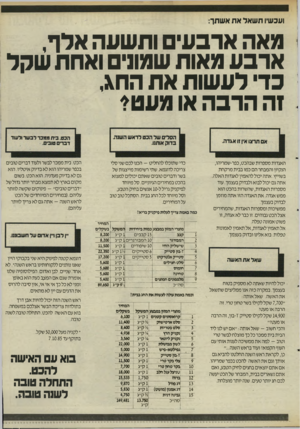 העולם הזה - גליון 2506 - 11 בספטמבר 1985 - עמוד 46 | ועכשיו תשאל אח אשתו: מאה ארבעים ותשעה אלף, ארבע מאות שמוני ואחת שקל כדי לעשות את הח\, וה הרבה או מע טי כדי שתוכלו להחליט -הכנו לכם שני סלי האגדות מספרות שבהכט,