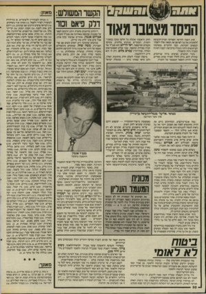 העולם הזה - גליון 2508 - 24 בספטמבר 1985 - עמוד 30 | 3בט תקשו המשולש: הנסד מצטברמאוד ערב השנה החדשה הספיקה חברת־התעופה בלאומית אל על לפרסם את המאזן שלה לשנת־הכספים הקודמת, ובפי הדוברים במסיבת־העיתונאים היתה בשורה