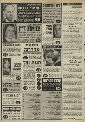 העולם הזה - גליון 2511 - 16 באוקטובר 1985 - עמוד 3 | מכ ח בי ם מתי כ! ומתי לא על הפצצת תוניסיה (העולם הזה 2 . 10 האם קיים במדינת ישראל־ גזר־דין מוות? התשובה היא כן ולא. הפצצת חיל־האוויר בתוניסיה מאשרת עוברה זאת,