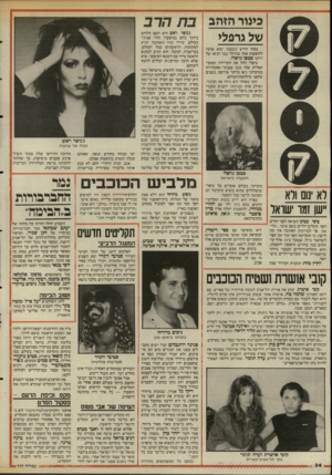 העולם הזה - גליון 2513 - 30 באוקטובר 1985 - עמוד 34 | בת הרב פיגור הז ה! של גרפלי מי פ ר ראש היא השם הלוהט ביותר כיום במיצעדי ההיי אנרג׳י בעולם. שירה כוח האהב ה הגיע למקומות הראשונים בכל העולם. בבריטניה, למשל, הוא