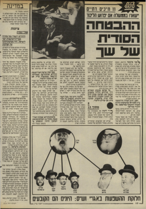 העולם הזה - גליון 2514 - 6 בנובמבר 1985 - עמוד 11 | במדינה 11ח״ניס דתיים יישאר! בממשלה אם ׳נדוש הליכוד (המשך מעמוד )6 כי הערבים דחו את יוזמת־השלום הגדולה והנדיבה של ישראל. כי ידה המושטת של ישראל שוב לא מצאה יד