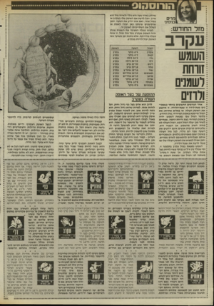 העולם הזה - גליון 2515 - 13 בנובמבר 1985 - עמוד 36 | הורוסהוס מדים ב1ימיני מזר החודש: עקרב אחד הגורמים החשובים ביותר כשמכי נים מפת־לידה זו שעת״הלידה. זו תיקבע את האופק העולה, או במלים אחרות: את המזל שיימצא באופק