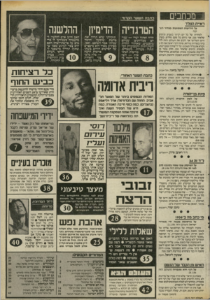 העולם הזה - גליון 2525 - 22 בינואר 1986 - עמוד 3 | מכחכים כתבת ה שער הקדמי: ראיית הנולד על הידיעות המופיעות במדור תשקיף. למחרתו של כל יום רביעי בשבוע ובימים שלאחר מכן, אני נדהם כל פעם מחדש. בערב היום השלישי אני