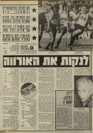 העולם הזה - גליון 2527 - 5 בפברואר 1986 - עמוד 14 | ! הם הציבו במיקצוענ״ם ^ 1בשחקנ ־ ב 1א הם החתימו ער חוזים שמנים וחילקו בונוסים הם ה ש איוו חובות שר מיליון דולו וחצי ! ועכשיו הם נלחמים ^ במזכיר החדש הרוצה