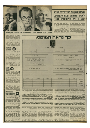 העולם הזה - גליון 2532 - 12 במרץ 1986 - עמוד 17 | הצהות־ההון של חבוי־הננסת נועדה למנת 1שחיתות וניגוד־אינטוסיו . 0 אבל זו היא אחיזת־עיניים בלבד השלישית של הוועדה שותפו בה נציגים ממישרד־המישפטים, והכנת