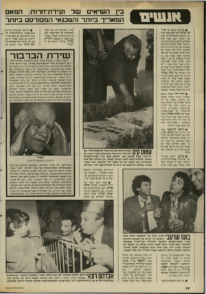 העולם הזה - גליון 2533 - 19 במרץ 1986 - עמוד 16 | מהו סוד קיסמו של אריאל שרון? למי שלא עמד עליו ועל.הסיבות לפופולאריות שלו, הנה הסיפור הבא: בעוד הכל מפלסים דרכם ביציאה מבנייני- האומה, לאחר הפתיחה.