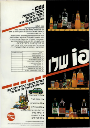 העולם הזה - גליון 2545 - 11 ביוני 1986 - עמוד 26 | ועכשיו מכריזה תשלובת המשקאות הגדולה ביותר על המשחק הגדול: זהו את 10 המשקאות הבאים מבין 79 המוצגים בתמונה, רשמו את מספר המשקה ליד הגדרתו ושלחו את הטבלה בצרוף