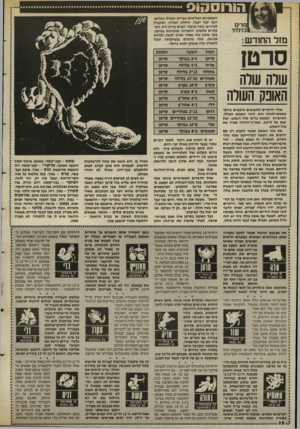 העולם הזה - גליון 2549 - 9 ביולי 1986 - עמוד 28 | הור 01נ! 01 מרים בוימינ׳ מזד החודש; סרטן עולה עולה האונה העולה העפעפיים העליונים כבדים וכאילו נופלים. האף קצר ועבה, והחלק העליון, המקביל לעיניים, נוטה פנימה.