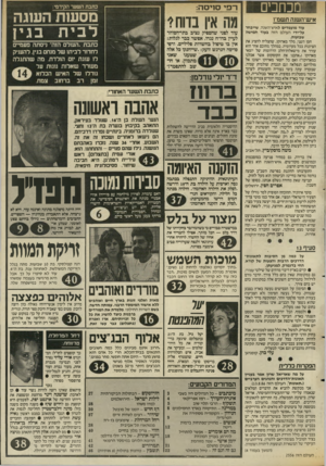 העולם הזה - גליון 2556 - 27 באוגוסט 1986 - עמוד 3 | ממזכי איש־השנר תשמ״ו עוד מועמדים לאיש־השנה, שייבחר על״ידי העולם הזה בעוד חמישה שבועות. חסן השני, מלך מארוקו, שהצליח להציג את הציונות בכל מערומיה. במהלך מחוכם