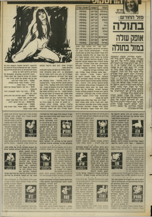 העולם הזה - גליון 2559 - 17 בספטמבר 1986 - עמוד 29 | מדים בנימיני מז ל ה חוד ש: בתולה א1פק עולה נמול בתורה הופעה מסודרת, שקטה, ומשמעת עצמית חזקה, אפשר לייחס מייד לזה שהאופק במפת הלידה שלו הוא בבתולה. אם יודעים