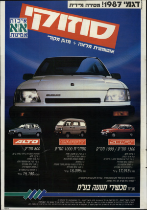 העולם הזה - גליון 2561 - 1 באוקטובר 1986 - עמוד 15 | 1300 סמ״ק 1000/סמ״ק מסחרית 1000 סמ״ק 800 סמ״ק ם עיצונחדש. ם 3או 5דלתות. ם ניר תיל או אוטומטי מלא 3 ,הילוכים. ם מגב דבלת ססנדרסי. ם האתת אלקטרונית. ם חלונות