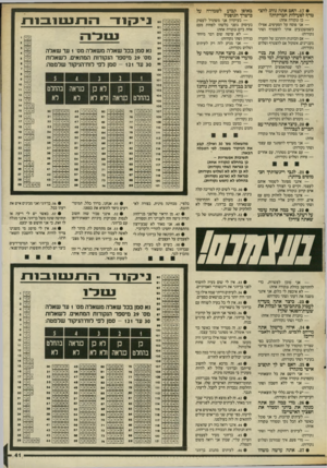 העולם הזה - גליון 2564 - 22 באוקטובר 1986 - עמוד 41 | • .17 האם אתה נוהג להצטרף לפעילות חברתית? באופן קבוע כושרד הגופני? — כן(נקודה אחת) — אני פוסח על הסעיפים, אפילו כשמשכנעים אותי להצטרף (שתי נקודות) — אם הכוונות