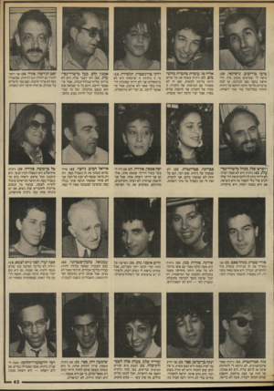 העולם הזה - גליון 2569 - 26 בנובמבר 1986 - עמוד 43 | | בועז בורוכוב, גרפיקאי:29 , אליה פז, עובדת בחברת מחש רותי בורנשטיין, תלמידה:16 , אמנון קלס, בעל מישרד־נסי־עות :55 ,לפי העבר שלה, היא לא נראה לי שעושים מזבוב