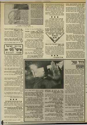 העולם הזה - גליון 2574 - 31 בדצמבר 1986 - עמוד 15 | טלפון ומכשיר לתיקשורת״פנים. במהלך הראיון לא שמתי לב לשום סודות״מדמה שעברו דרך החדר. בתוקף תפקידו, שני אינו נוטה לפתוח את ליבו, לא בכל מה שנוגע לתפקיד ולא בכלמה