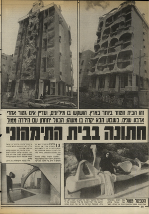 העולם הזה - גליון 2582 - 25 בפברואר 1987 - עמוד 36 | זהו הבית המוזר ביותו בארץ. הושסש בו מיליונים, ועד״ן אינו גמוו אחו אובע שנים. בשבוע הבא •קרה בו משהו: הבעל יתחתן עם תירוה ממול ד ן מלונות ומיסעדות־הפאר של 1
