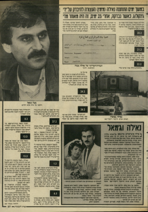 העולם הזה - גליון 2586 - 25 במרץ 1987 - עמוד 37 | נמשו מיס התחננה נאיוה(מימי!) העצווה לחיבוק עדיו * גינקולוג. באשו זבוקה, אחו׳ 23 ימים, זה היה מאוחו מוי החיילים שעמדו בפתח החדר אמרו שהם לוקחים אותה. ביקשתי