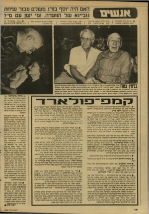 העולם הזה - גליון 2596 - 1 ביוני 1987 - עמוד 10 | האם היה יוסף בורג משלם עסו־ שיחת גוביינא של הוועדה, ומי יש! עם מי? הם לא ירדו מהכותרות — ששת המופלאים שהסתגרו 1 בכפר־נעורים וגיבשו את המסקנות בפרשת־פולארד. בכל