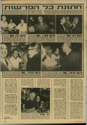 העולם הזה - גליון 2598 - 17 ביוני 1987 - עמוד 13 | תונ שימעון(פרס) לא הגיע. היו שיתחכמו וכתבו שגם עמירם(ניר) לא כיכב שם, אבל בץ הרי־המזון והמשקאות הסתובבו בבית״הלבן בסביון ביום השלישי ארבעה שרים(יצחק רבין, חיים