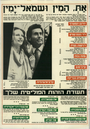 העולם הזה - גליון 2605 - 5 באוגוסט 1987 - עמוד 43 | ימין שמאל־ו המין הגבר מאותת לך בגופו, בהופעתו ובלבושו. וכיצד את מגיבה על כך? ועל אלה איתותים את מגיבה? מכון־מחקר אירופי ערך על נושא זה סקר יסודי והגיע למסקנה