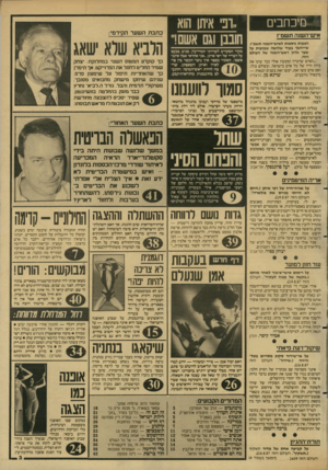 העולם הזה - גליון 2609 - 2 בספטמבר 1987 - עמוד 3 | מיכחבים איש־השנה תשמ״ז הצעות נוספות לאיש־השנה תשמ״ז, שייחשף בעוד שלושה שבועות על שער גליון ראש״השנה של העולם הזה. ...האיש שדבריו ומעשיו אולי כבר שינו את כיוון