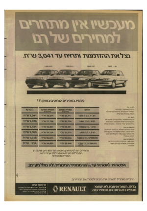 העולם הזה - גליון 2639 - 30 במרץ 1988 - עמוד 14 | גצילא\ן\ן\דך דמו}\ץ ד \\דד\עז ע ד 3 ,0ש״\\. ר •\4 0 0 8 0 \280 8 0 8 ר ס \400 5 עדגי מזץ דדיס \ז\ץ ץ\גוע\ ד 1\\1 ר 0ג\־ 88ד גזרגם ם גז שפ חםי 0 -פ\ר 0ירי. ״ם