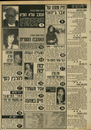 העולם הזה - גליון 2642 - 20 באפריל 1988 - עמוד 3 | בזיבחביבז הספד מפירנצה על הקורבן בכפר בימא (״טיול ה ד מים״ /העולם הז ה .)13.4.88 תירצה פורת, היקרה והענוגה, שבלא־עת נלקחה למוות מאיתנו עוד קורבן טרי, נערה