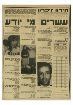 העולם הזה - גליון 2645 - 11 במאי 1988 - עמוד 42 | חי דון 1י ק רון אתה קורא מדי שבוע את ״העולם הזה״ 45 :עד 50 אלף מילים; 80 עד 100 תצלומים על כיתוביהם; כתבות מגוונות ומדורים קבועים. כך אתה קולט מדי שבוע קיתונות
