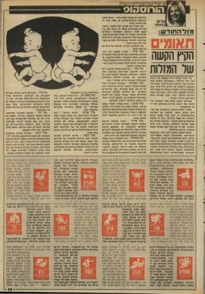 העולם הזה - גליון 2650 - 15 ביוני 1988 - עמוד 33 | הורו ט חוס מילחמה או מאסון מסוג אחר -פיגעי״טבע, כדוגמת רעידות-אדמה או אסון אחר ב- מרי ם קנה-מידה רציני. בנימיני לא תמיד קל לפרש את המפה, והאפ שרויות במיקרים