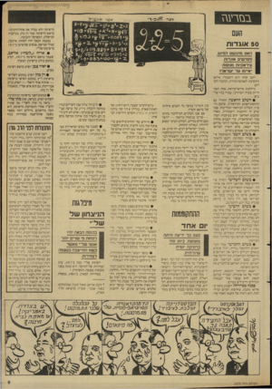 העולם הזה - גליון 2655 - 20 ביולי 1988 - עמוד 9 | בנזרעגז הרשימה ולא עברה את אחוז־החסימה. בראש הרשימה עמד רן כהן. בעיקבות הכישלון, התפון קה התנועה. בכנסת הבאה יהיו לפחות ארבעה, ואולי חמישה, אנשים שהופיעו