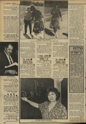 העולם הזה - גליון 2663 - 15 בספטמבר 1988 - עמוד 21 | ..אחזור׳ לחיפה!״ - איגור מיקצועי? אשה שתהיה מנהיגה של איגוד מיקצועי? היא חייבת — מוכרחה! — להיות מרשעת, כלבתא, קשה, אשת־ברזל. בדיחות על חשבוני? לא מעזים. אבל